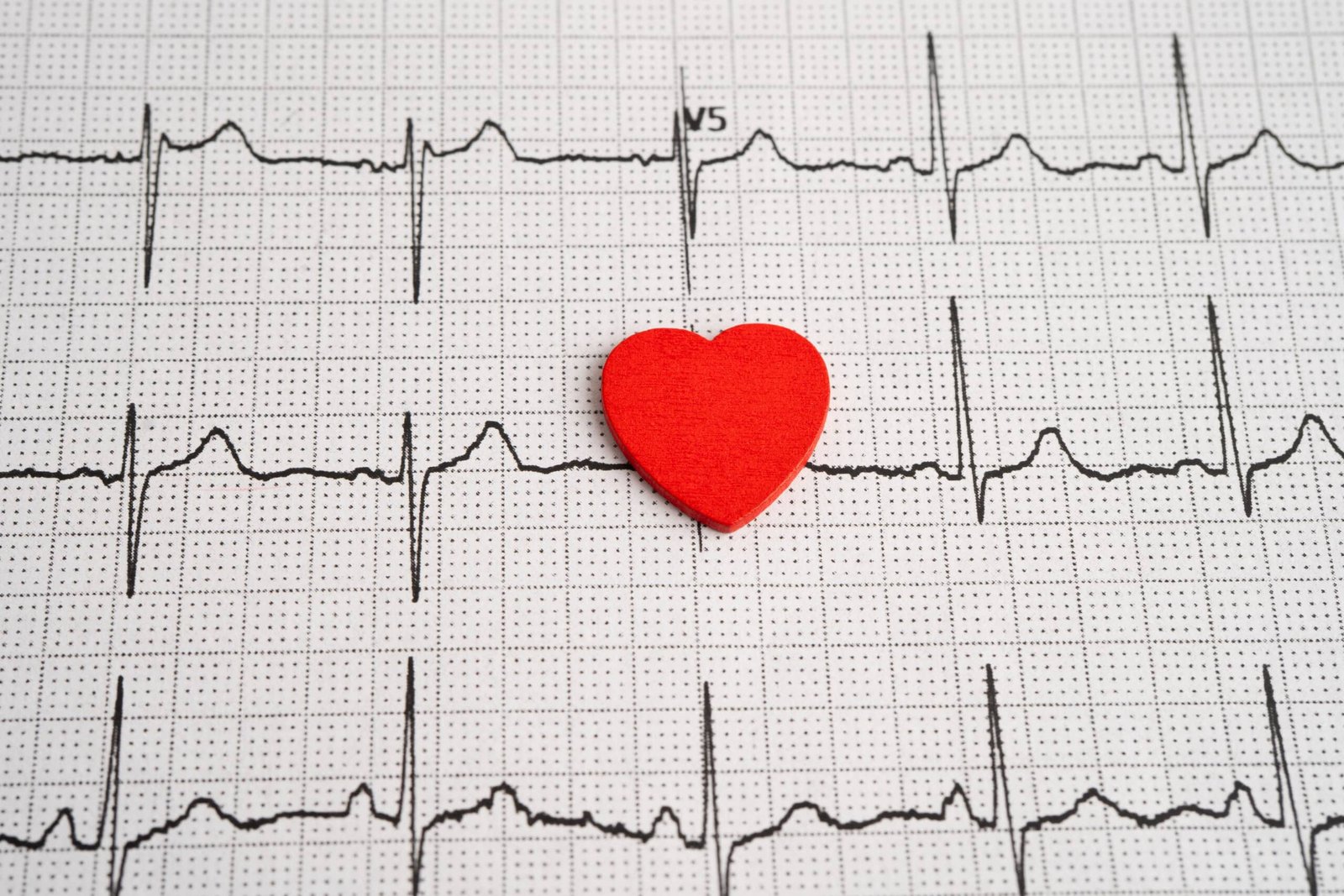 HRV Heart Rate Variability Anxiety