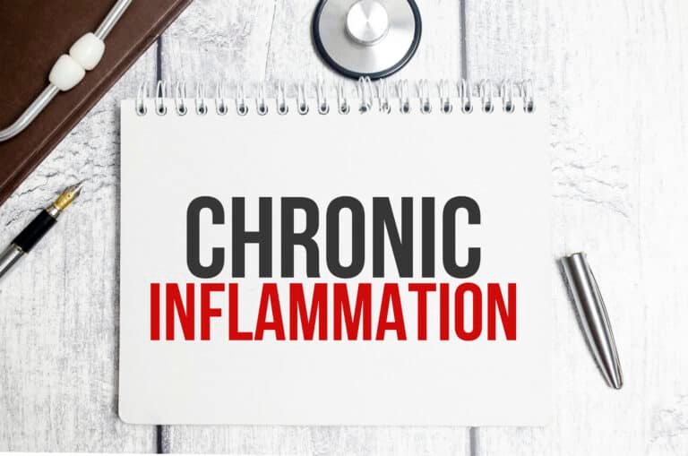 Chronic Inflammation