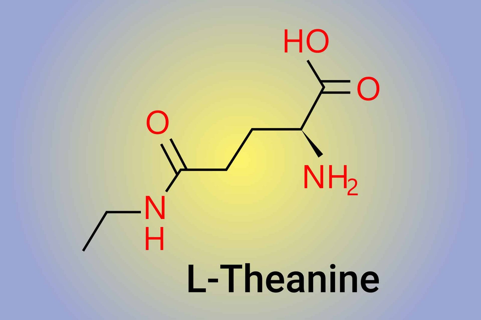 L-Theanine for Anxiety