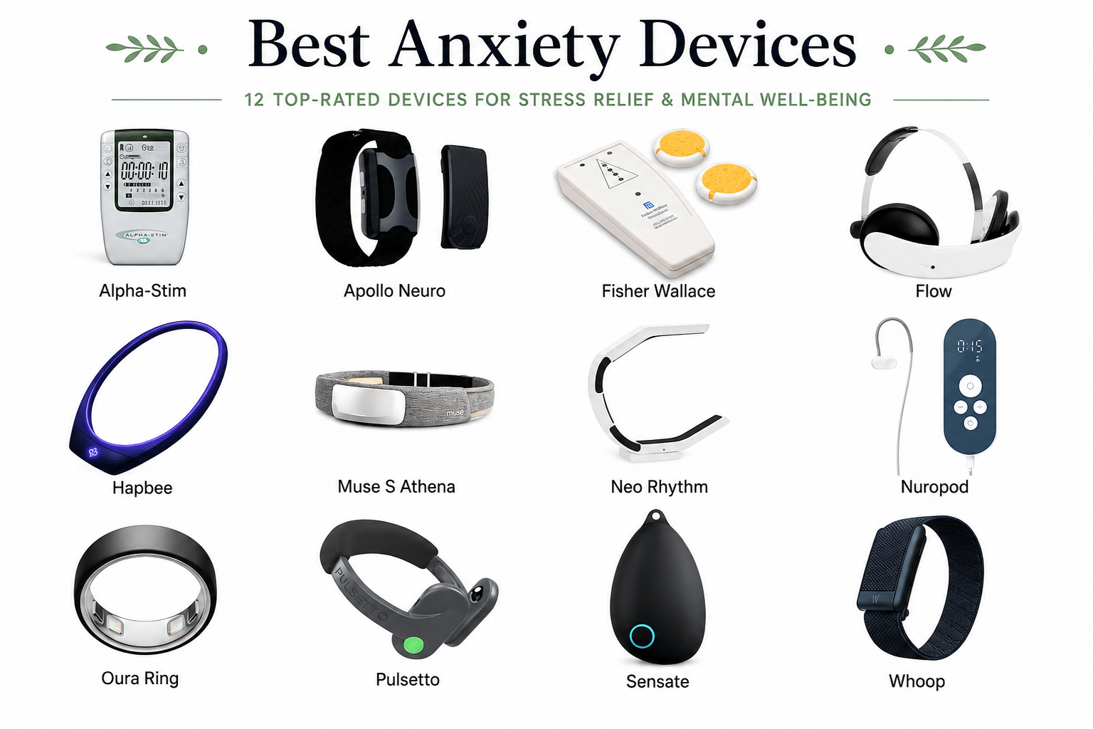 Anxiety Tools and Devices