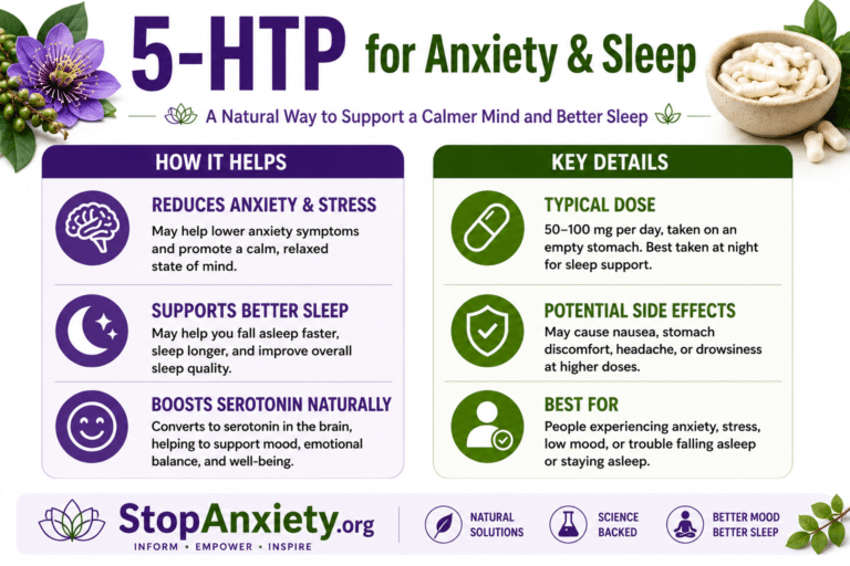 5 HTP Anxiety Sleep