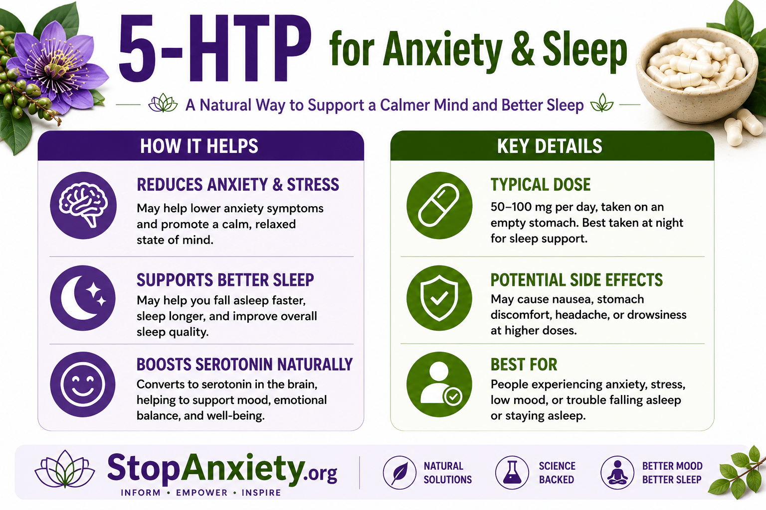 5 HTP Anxiety Sleep