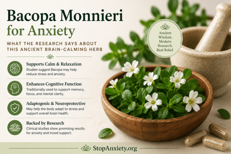 Bacopa Monnieri for Anxiety