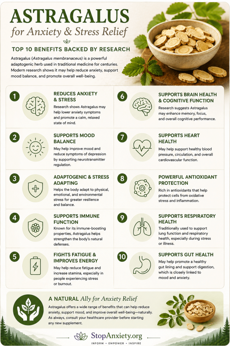 Astragalus for Anxiety
