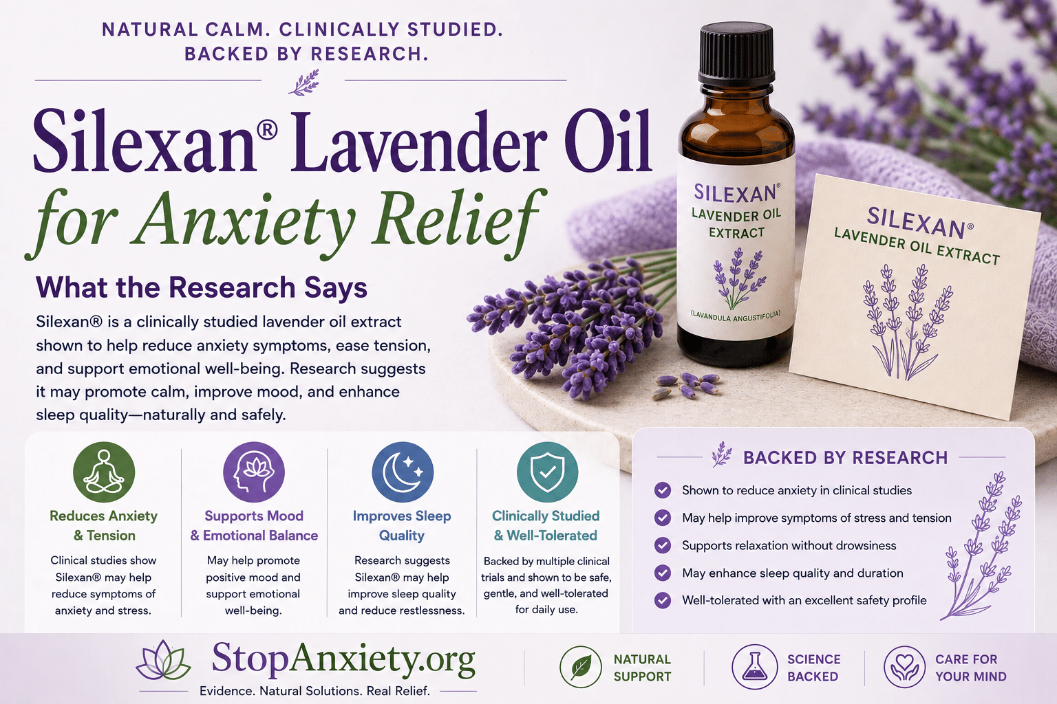 Silexan Lavender Oil Anxiety