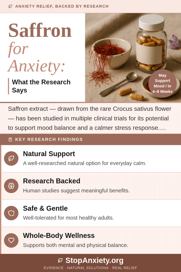 Saffron for Anxiety: What the Latest Research Says About This Ancient Spice and Your Mood
